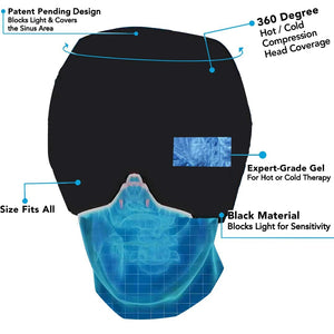 Migraine Relief Hat with Cold Therapy